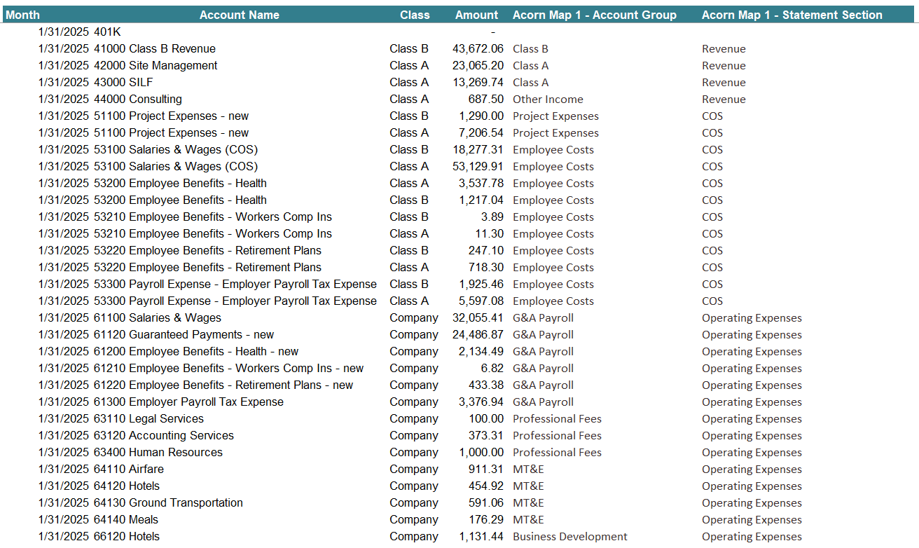 Acorn flat file output